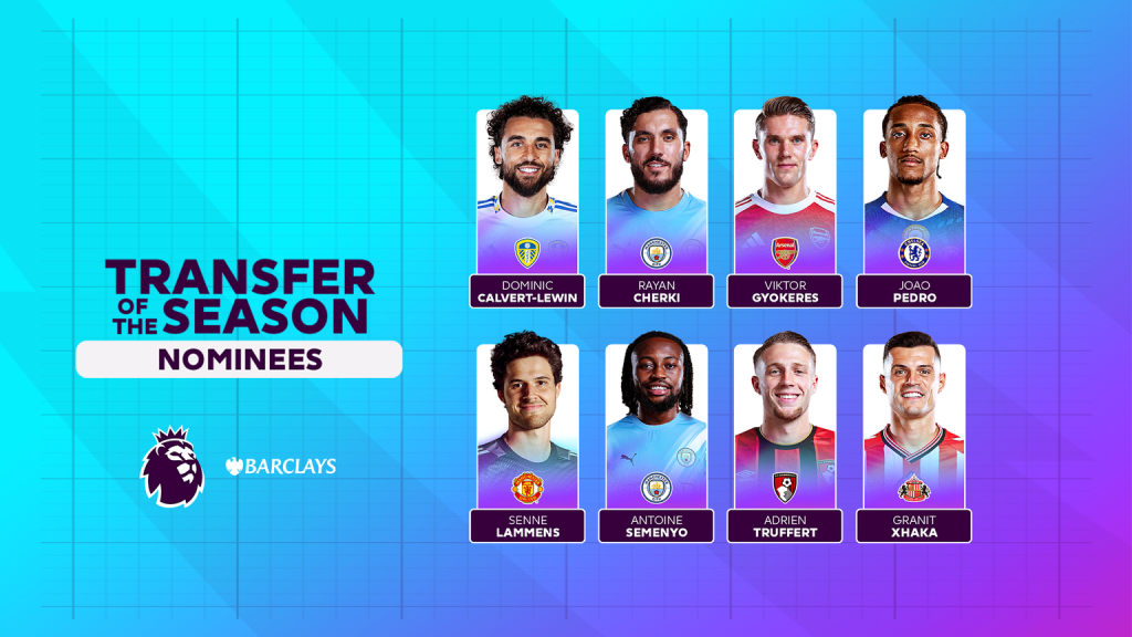 Antoine Semenyo célébrant un but en Premier League