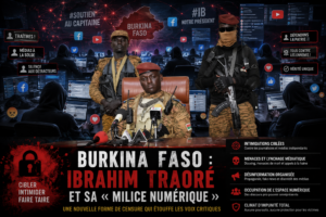 La manipulation numérique au cœur de la stratégie du pouvoir au Burkina Faso