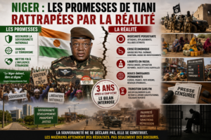Au Niger, trois ans après le coup d&rsquo;État : souveraineté en mots, défis en actes