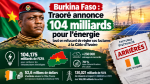 Burkina Faso : 104 milliards pour l&rsquo;électricité, mais des factures toujours impayées à la Côte d&rsquo;Ivoire