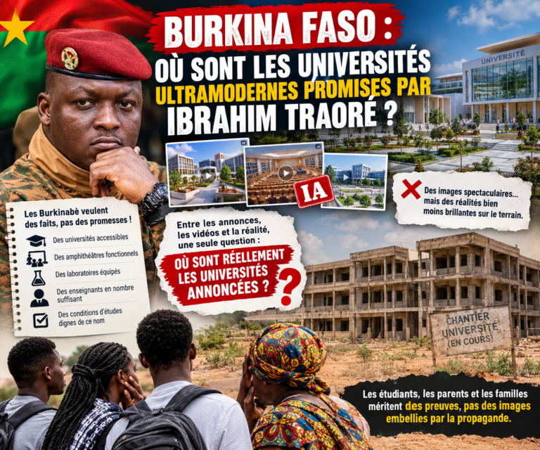 Universités promises au Burkina Faso : ces réalisations qui peinent à convaincre les étudiants